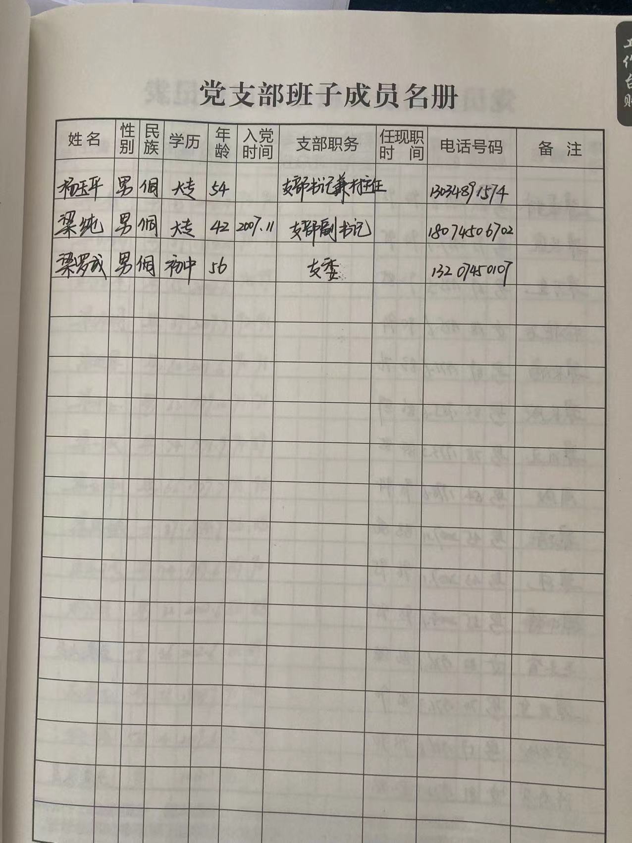 上坊村党支部班子成员公布