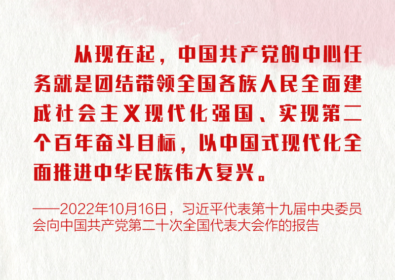 联播+丨习近平这样阐释中国式现代化