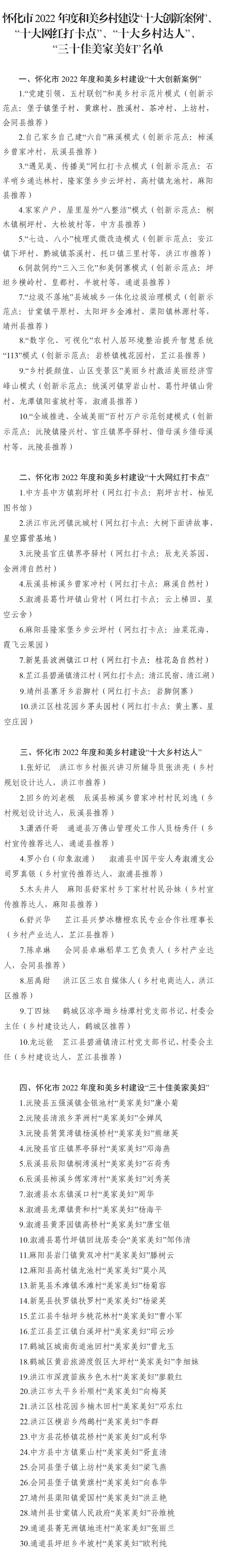 优秀！怀化表彰一批农村人居环境整治提升工作先进典型