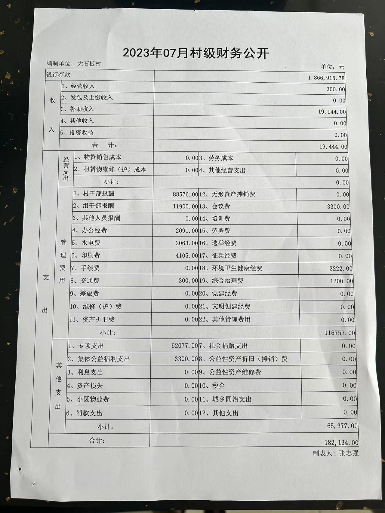 大石板村村级财务公开