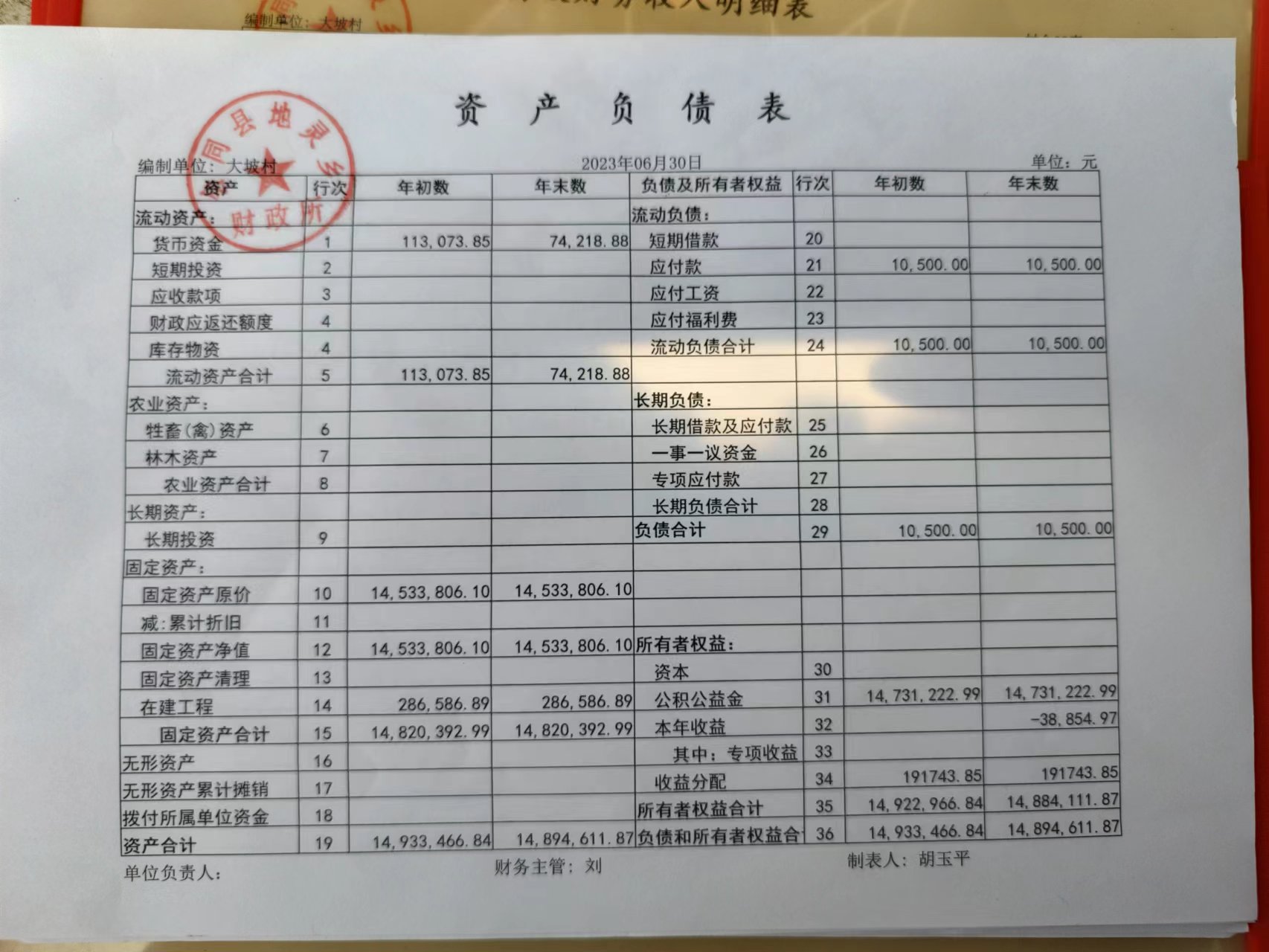 6月份财务公示