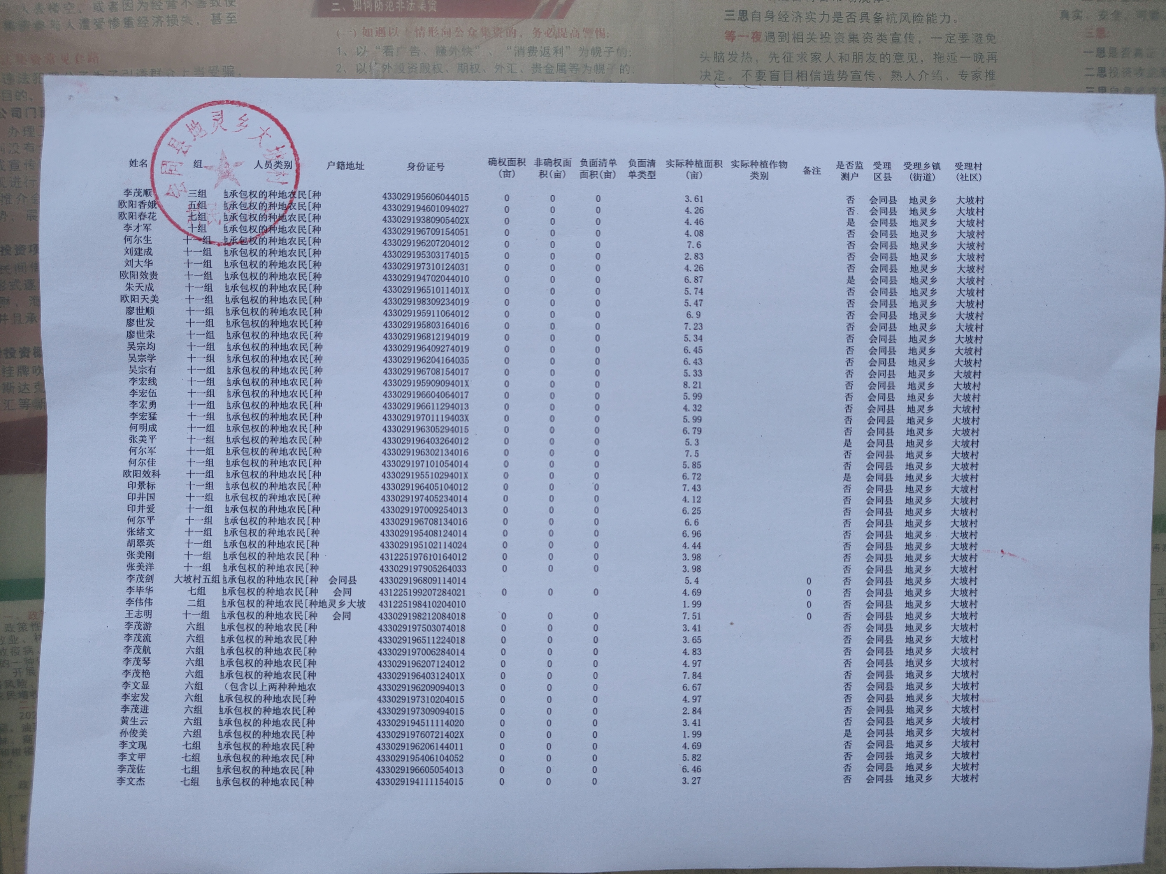 耕地地力保护补贴公示