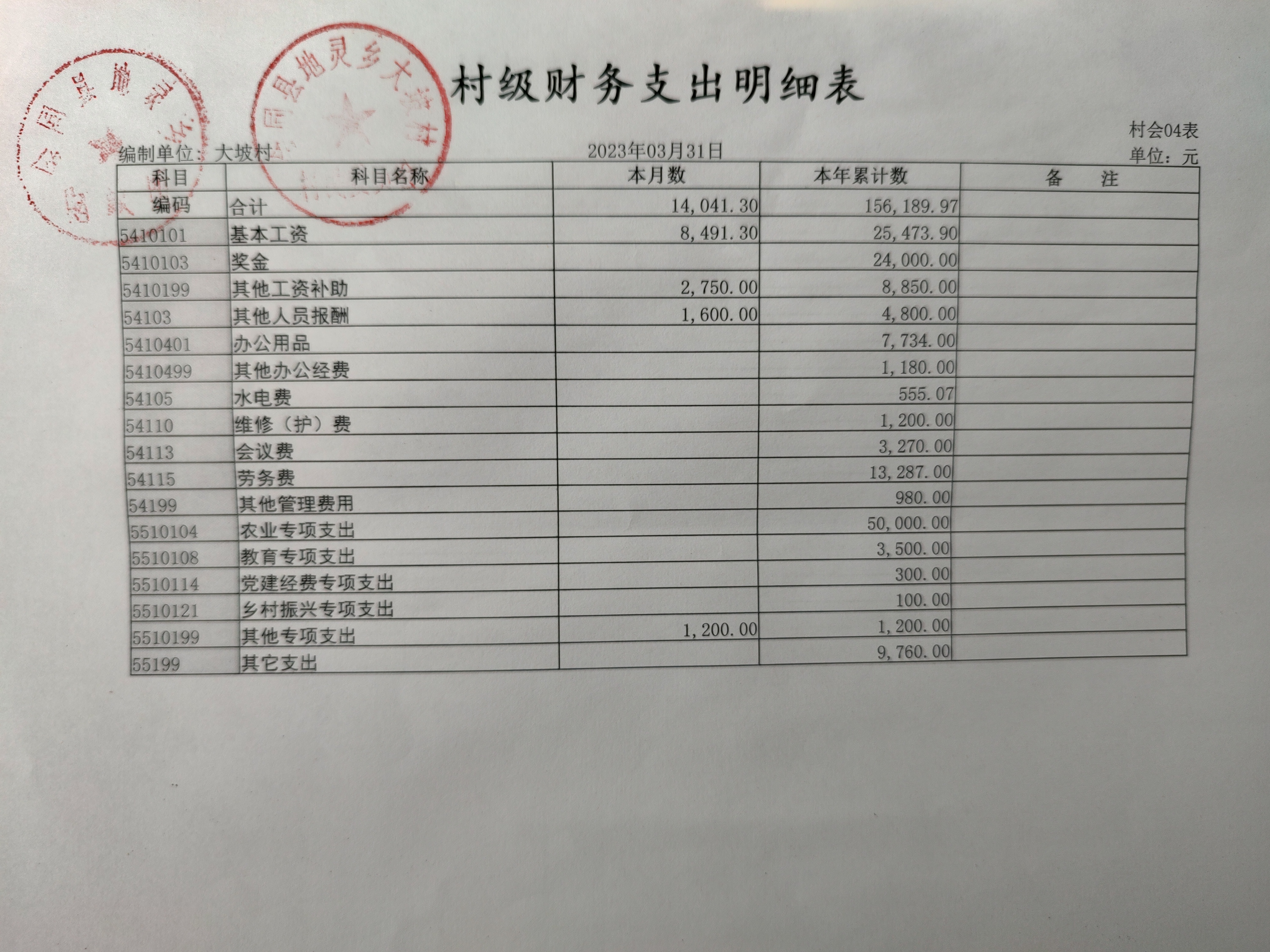 三月份财务公示