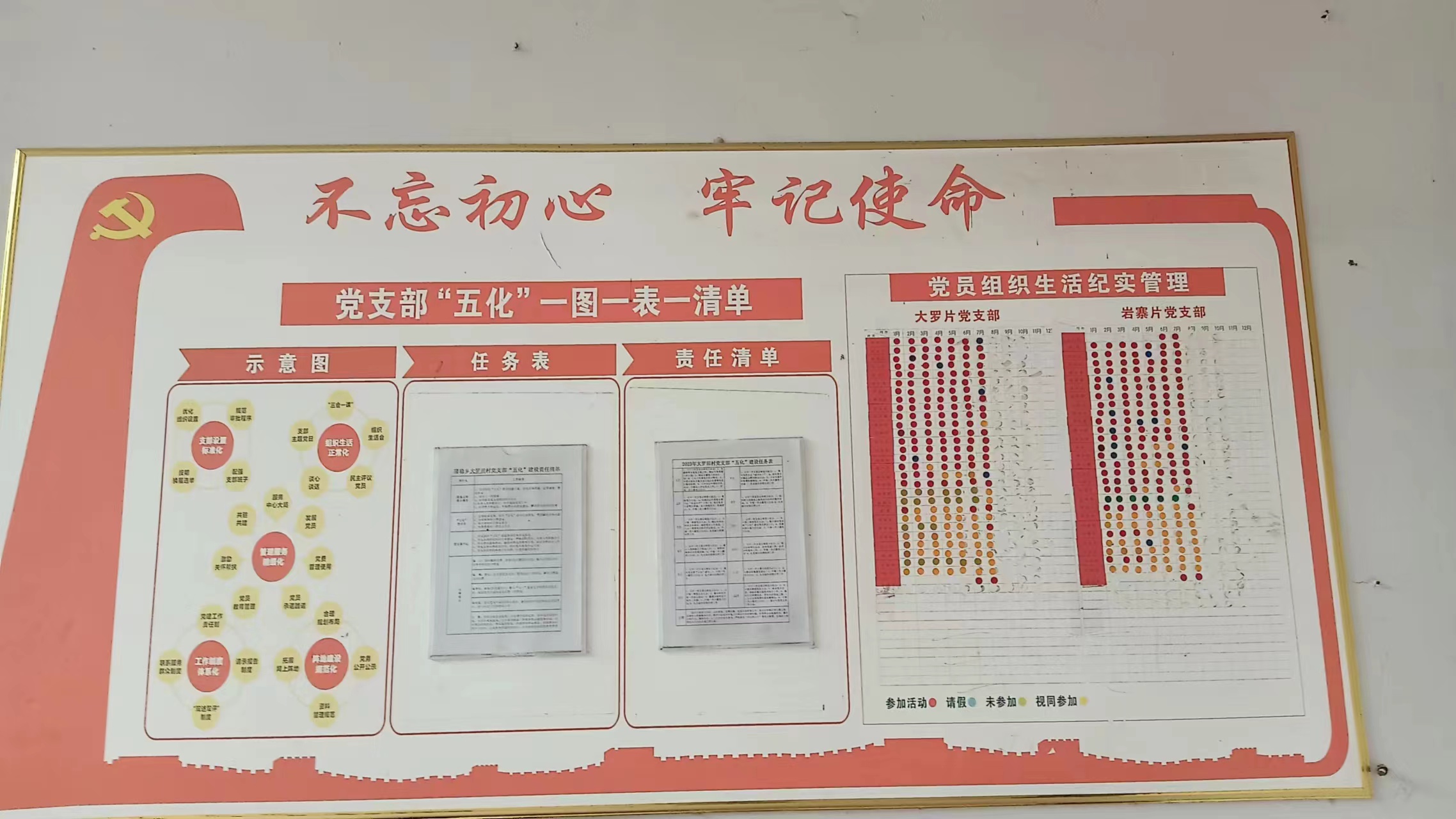 争当时代先锋